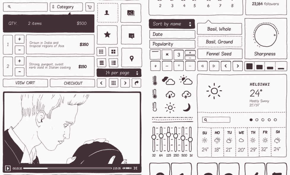 Wireframes : ayez du style avec basiliq & Photoshop