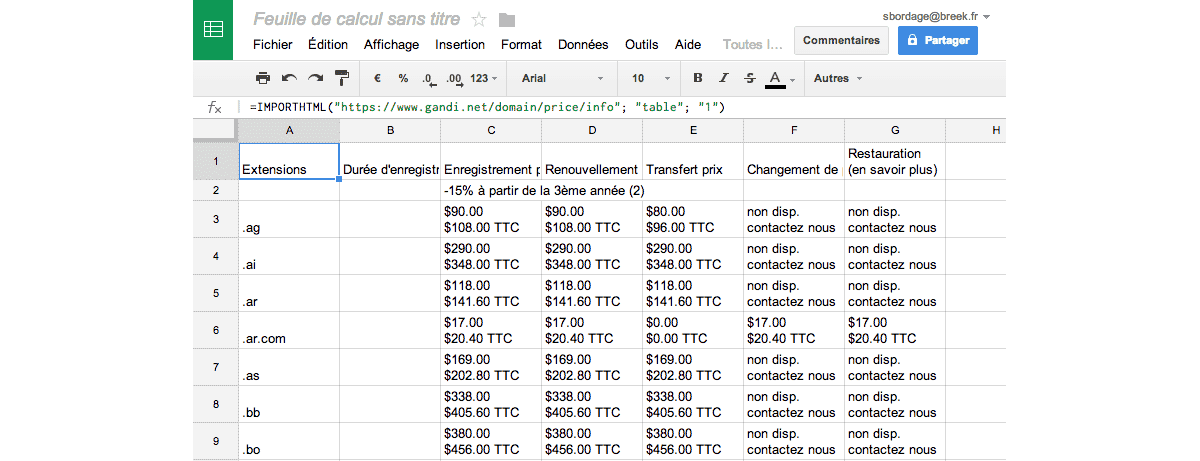 Détail de la fonction Google Spreadsheet =importhtml