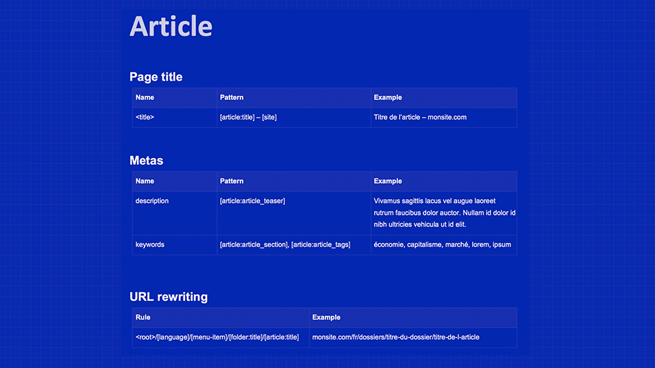 Exemple de spécification de base du SEO du template article