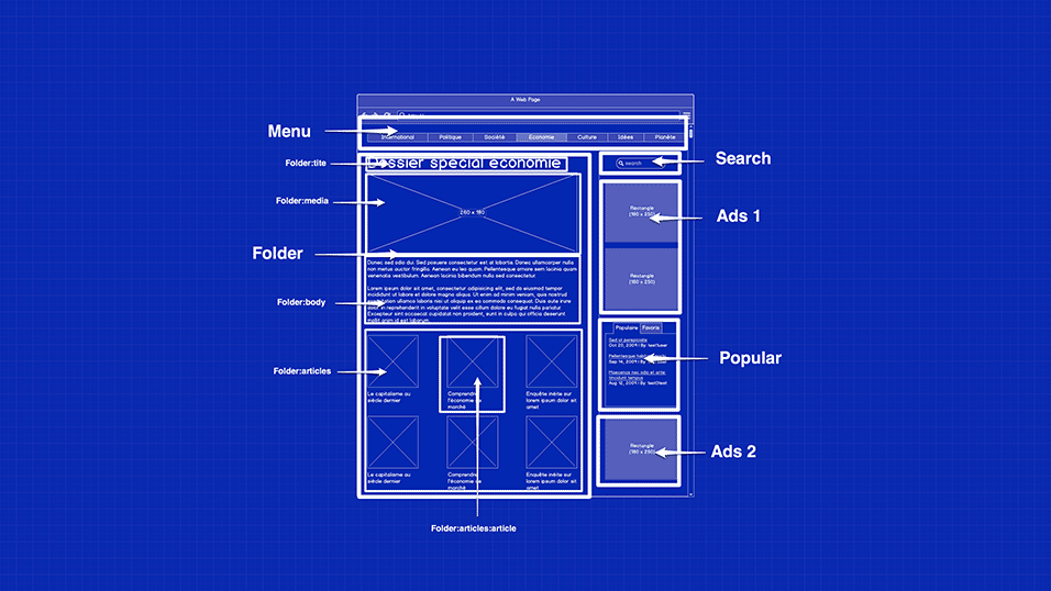 Exemple de découpage d'un template - Breek