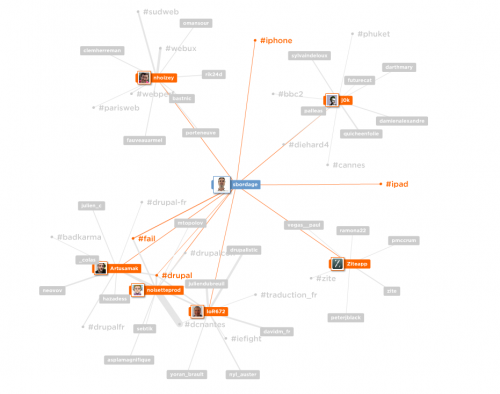 Mention Map créé une carte à partir de votre pseudo Twitter