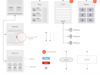 Wireframes pros en quelques clics