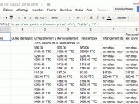 Détail de la fonction Google Spreadsheet =importhtml