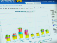 Benchmarkr