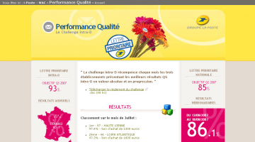 Intranet Performance Qualité (Wordpress)