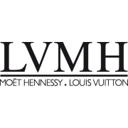 LVMH