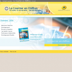 Intranet Le Courrier en chiffres (Wordpress)