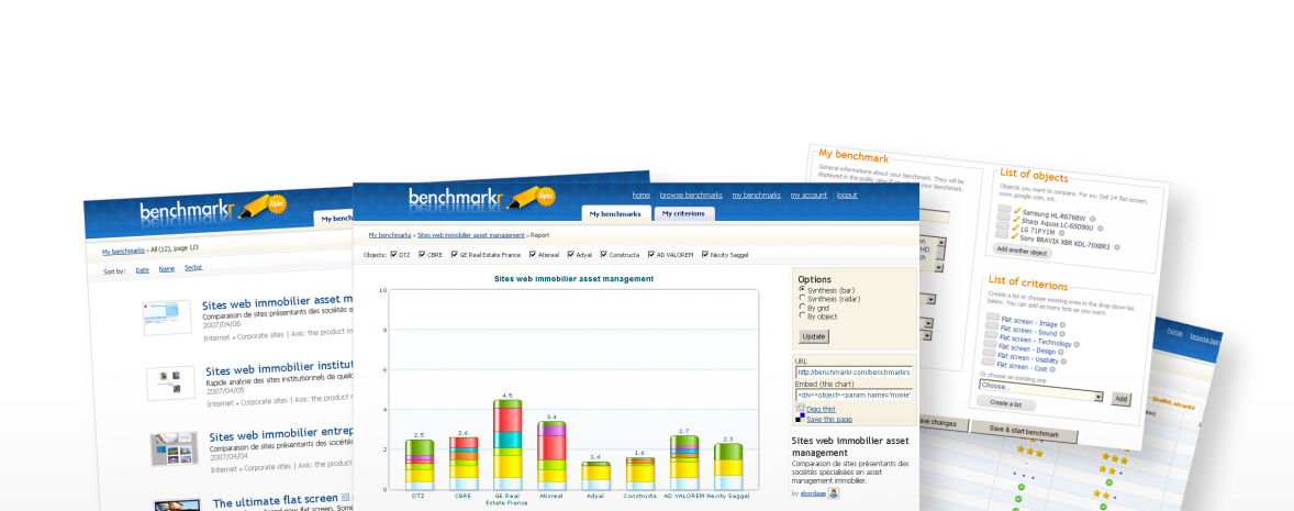 Outil de comparaison et de partage web 2.0 (Ruby On Rails, S3...)